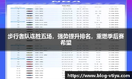 步行者队连胜五场，强势提升排名，重燃季后赛希望